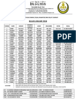 Jadual Bertugas Imam 2018