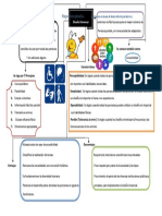 Map A Conceptual Di SEO Universal