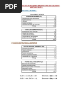 MATRIZ DE LA ESTRATEGIA PRINCIPAL y MCPE | PDF | Matriz (Matemáticas ...