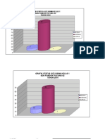 Grafik SDN 02 PDPC 2016