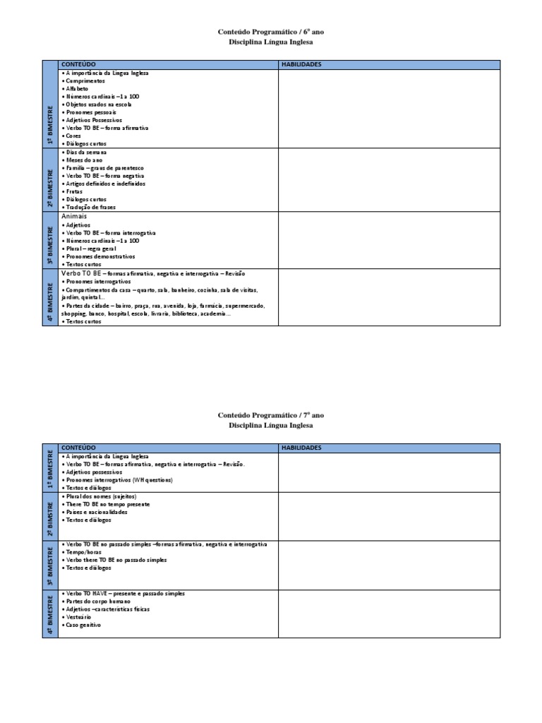 Os Dias Da Semana em Inglês, PDF, Língua inglesa