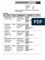 Format Program Pengawas Sekolah 2017