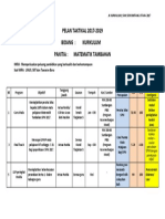 Pelan Taktikal MT 2017