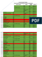 (REKAP) Data Peserta Kuliah Umum - XL