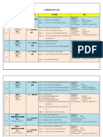 4. 六年级历史全年计划