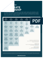 corporate-membership-brochure.pdf