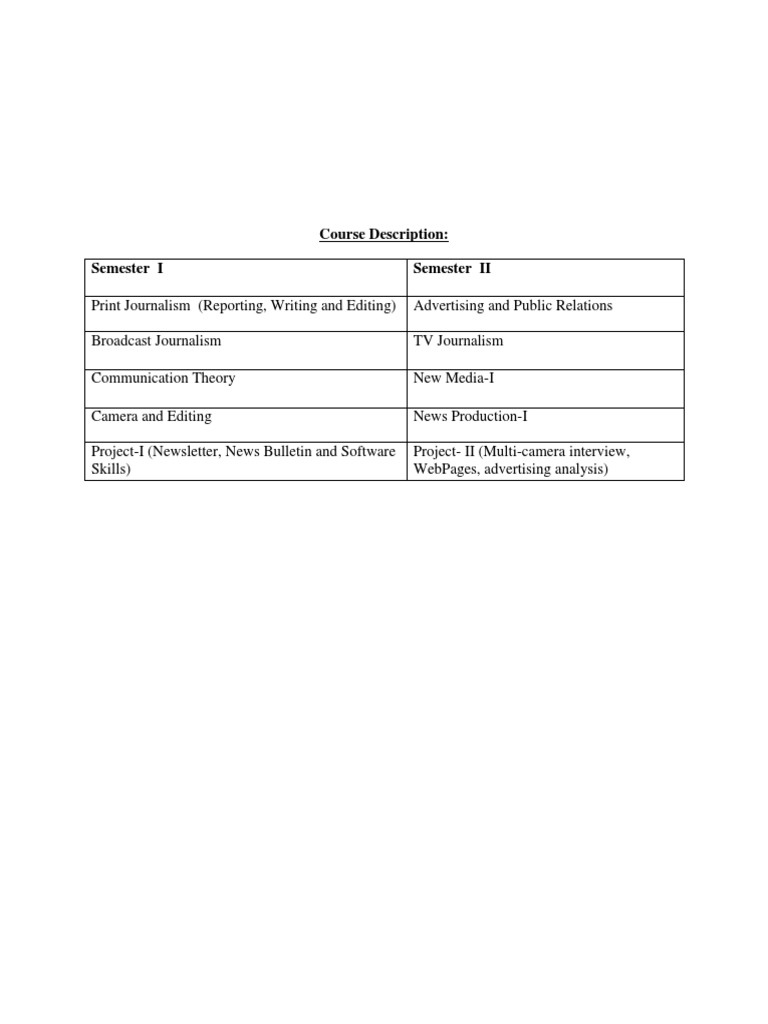 Media Studies Curriculum | PDF