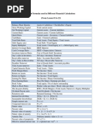 List of Formulas Used in Different Financial Calculations