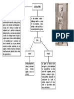 LA ESCULTURA 3° II BIM