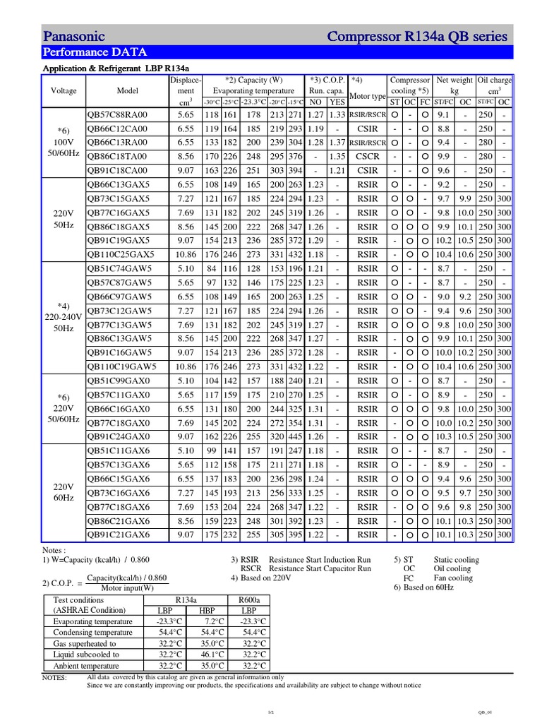 Panasonic R134a Compressor Catalog | PDF | Electrical Engineering ...