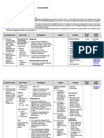 Silabus Bing Sma Kls Xi Wajib Allson 3 Mei 2013