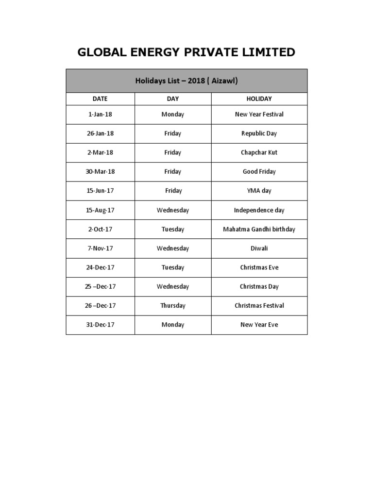Holidays List 2018 | Observances | Public Holiday | Free 30-day Trial