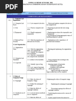 Yearly Plan Form 1 Ictl