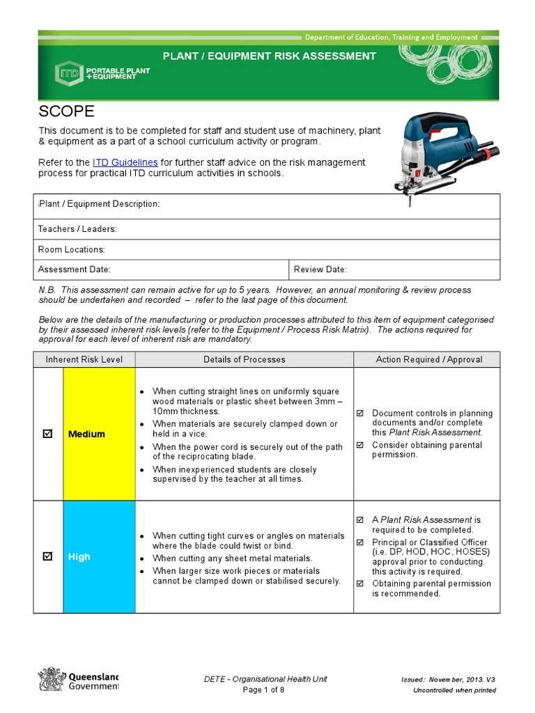 Jigsaw Assessment Personal Protective Equipment Hazards Free 30