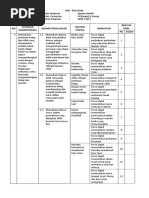 Contoh RPP Agama Katolik Kelas 1 Contoh RPP Agama Katolik Kelas 1