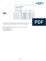 Cylindrical screen data sheet