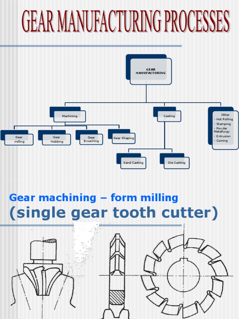 Gear Manufacturing Processes Overview | PDF | Gear | Tools
