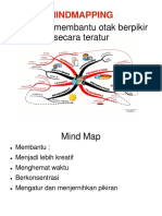 Mind Map