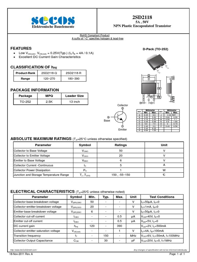 phd55n03 datasheet