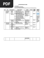 Silabus Pelatihan Scriptwriting and Storyboarding