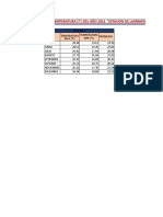 HUMEDAD RELATIVA ESTACION-LAMBAYEQUE.xlsx