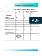 ServiceWiseRequirements Jharkhand PDF
