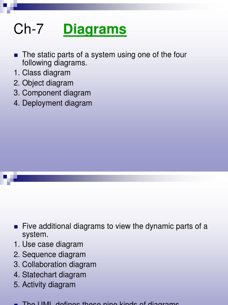 UML Diagrams for System Design Overview | PDF | Class (Computer ...