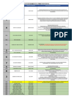 Mantenimiento Preventivo Mes de Diciembre