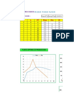 K L PT Pme PM CF: Valores Dados: Formulas