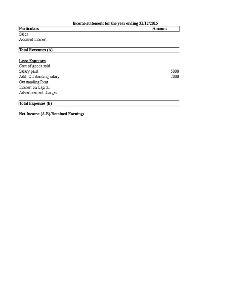 Sales Accrued Interest: Income Statement For The Year Ending 31/12/2015 ...