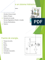 TEMA 4. Bombas y Generacion de Potencia Hidráulica