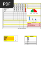 One Page Project Management Template