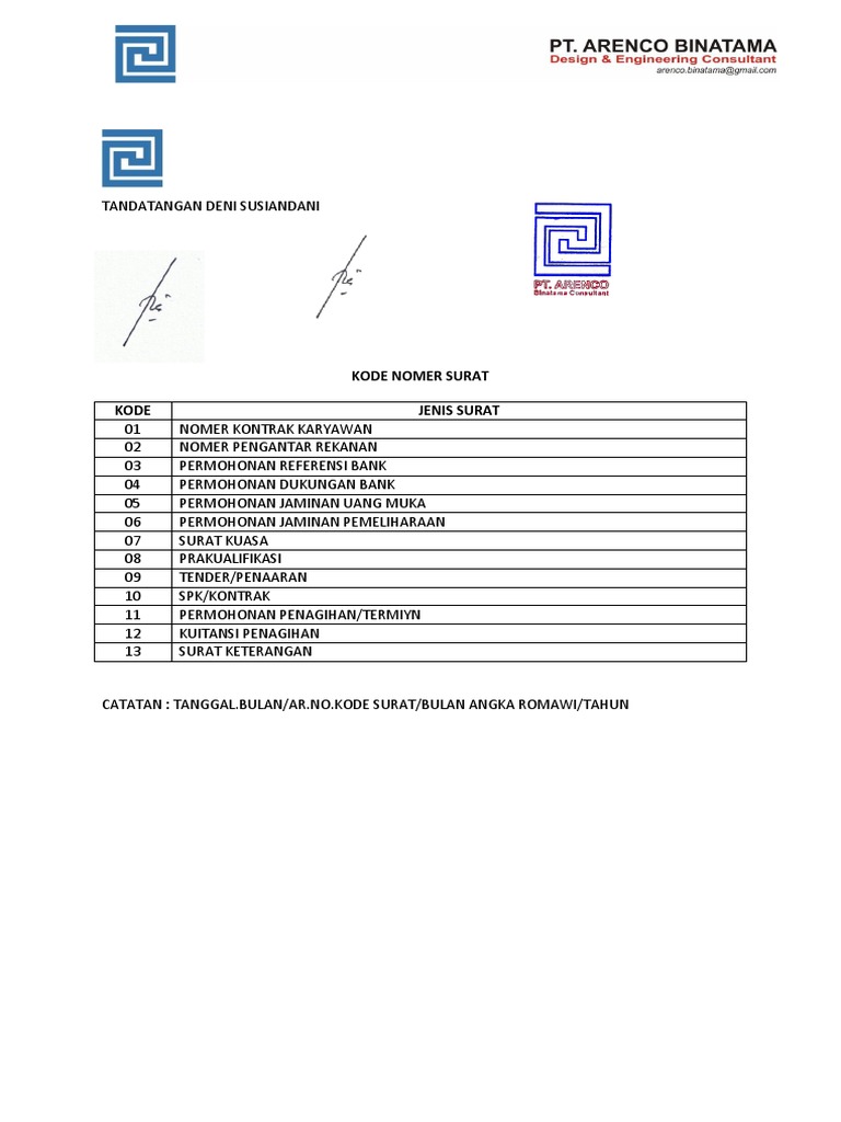 Kop Surat, TTD Cap Arenco