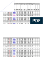 Calcul Hidraulic Apa Calda - Alt Model