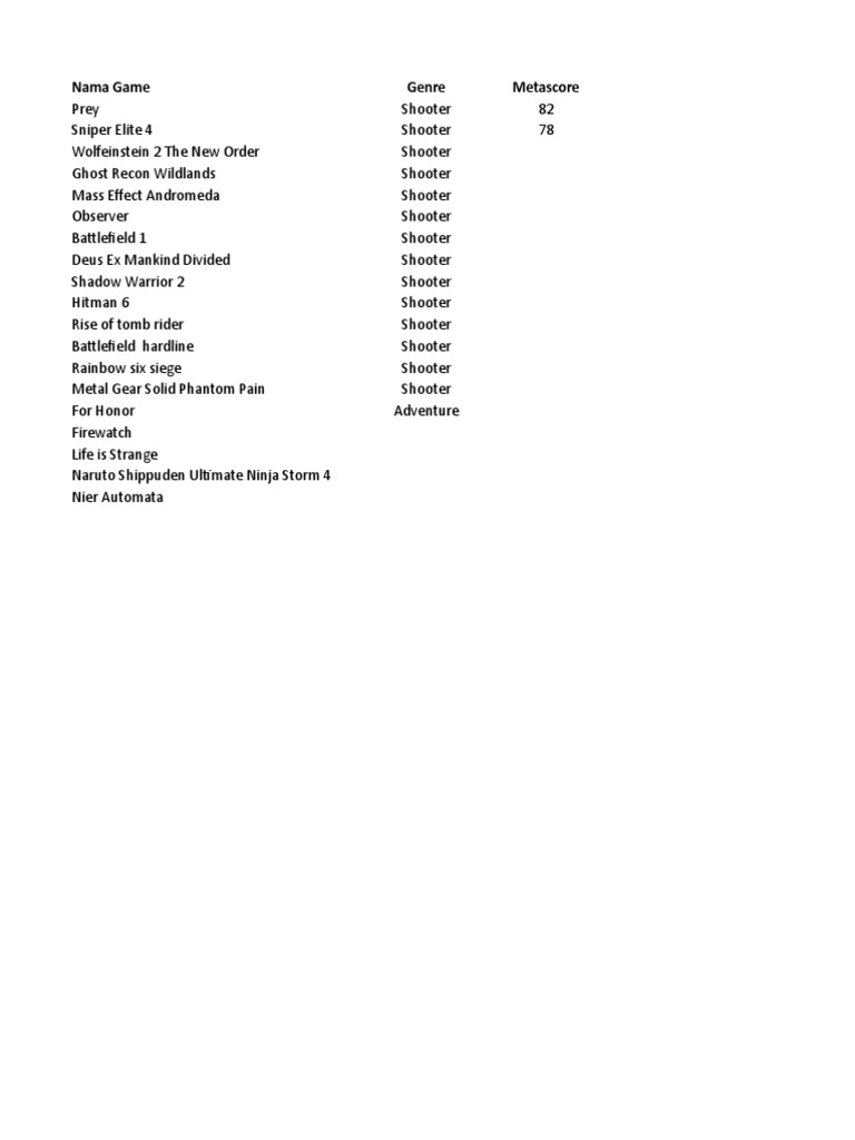 List Games | PDF