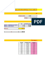 Potentiométrie Albourine