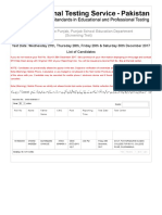 Government of The Punjab, Punjab School Education Department (Screening Test)