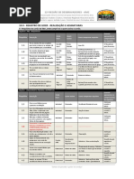 10 Registro Lider OndeFazer Assinaturas