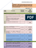 Cronograma Mes 05 Programado