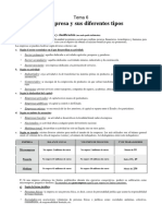 Tipos de empresas según su forma jurídica, tamaño y sector económico