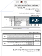 توصيف اختبار مباراة التوظيف بموجب عقود-الفيزياء والكيمياء- ثانوي