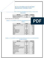 Presupuesto y Albun Fotografico