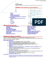 Multiple Sclerosis Deranged Physiology