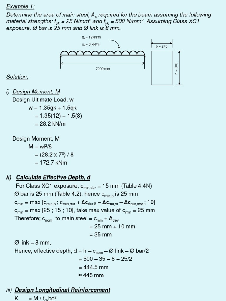 Rectangular Beam Example Beam Structure Materials Science