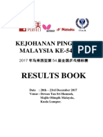 Kejohanan Ping Pong Malaysia Ke 54 2017 Results Book