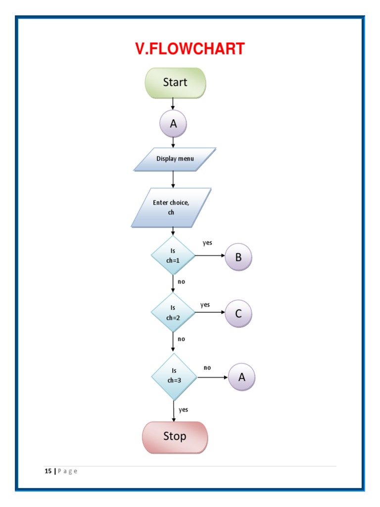 Comp | PDF