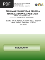 Contoh Pengajuan Izin Penggunaan Sumber Daya Air