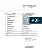 Lampiran Penanggung Jawab Data PMKP