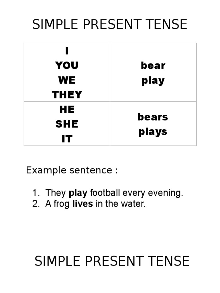 Simple Present Tense | PDF | Grammatical Tense | Grammatical Number