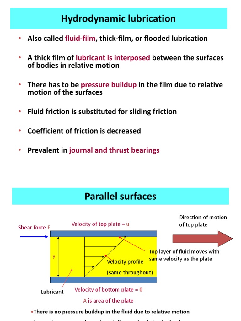 Understanding Hydrodynamic Lubrication | PDF | Bearing (Mechanical ...